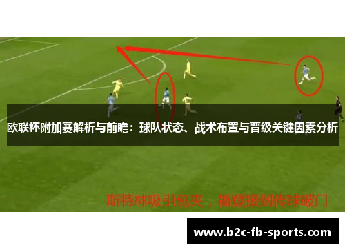 欧联杯附加赛解析与前瞻：球队状态、战术布置与晋级关键因素分析