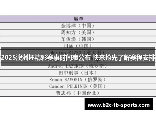 2025澳洲杯精彩赛事时间表公布 快来抢先了解赛程安排 2025澳洲杯精彩赛事时间表公布 快来抢先了解赛程安排