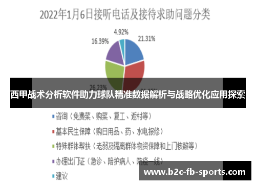 西甲战术分析软件助力球队精准数据解析与战略优化应用探索 西甲战术分析软件助力球队精准数据解析与战略优化应用探索