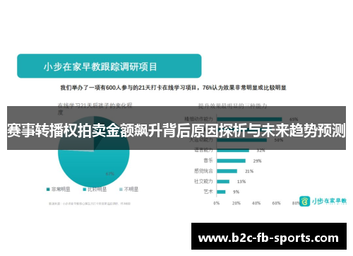 赛事转播权拍卖金额飙升背后原因探析与未来趋势预测 赛事转播权拍卖金额飙升背后原因探析与未来趋势预测