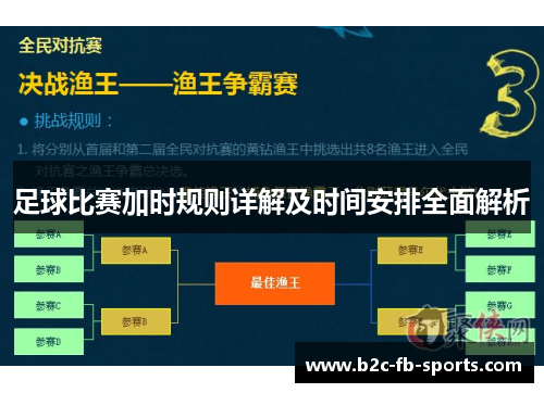 足球比赛加时规则详解及时间安排全面解析