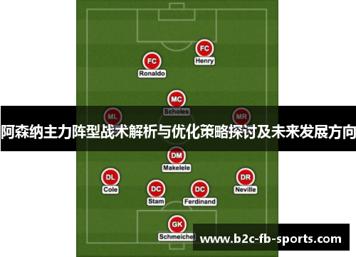 阿森纳主力阵型战术解析与优化策略探讨及未来发展方向